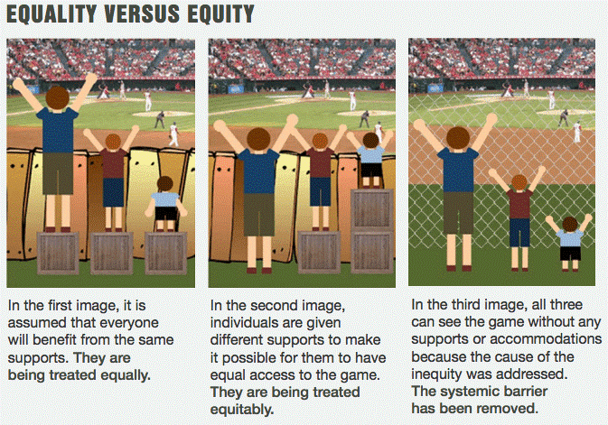 equity rather than equality